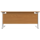 Olton Twin Cantilever  800mm Deep Straight Office Desk